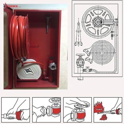 Nâng cao hiệu quả công tác PCCC bằng việc học cách sử dụng vòi chữa cháy