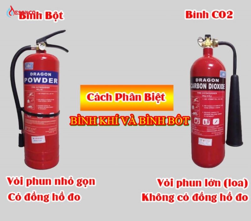 So sánh điểm khác nhau giữa 2 bình chữa cháy bột và khí