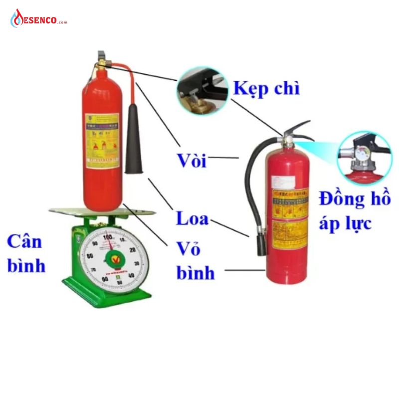 Cách nhận biết bình chữa cháy đã hết áp suất