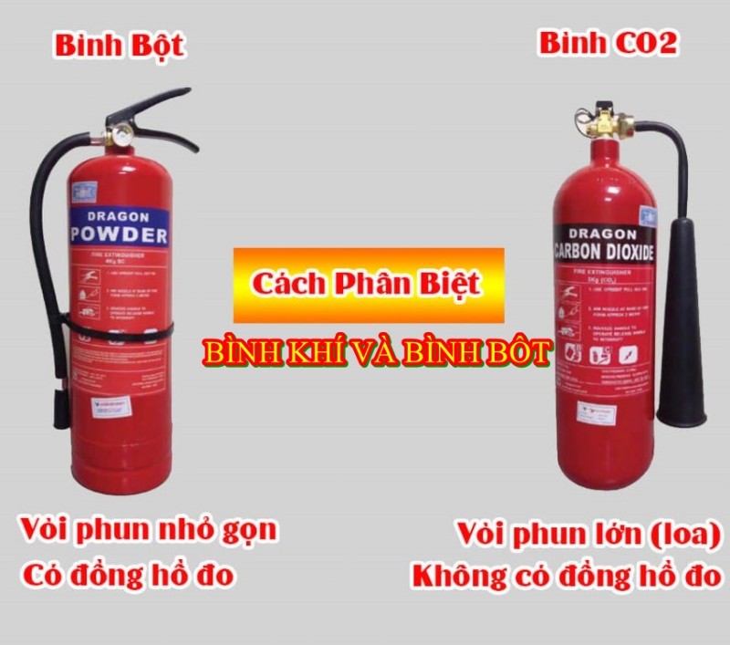 Phân biệt chữa cháy CO2 và bình bột