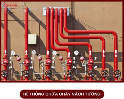 Hệ thống chữa cháy vách tường