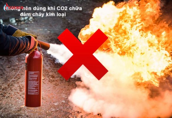 Cách dập tắt đám cháy Magie