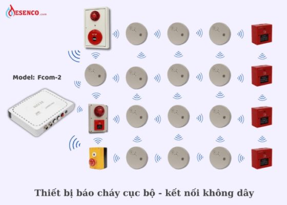 Thiết bị báo cháy cục bộ loại không dây