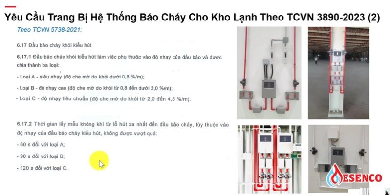 Yêu Cầu Trang Bị Hệ Thống Báo Cháy Cho Kho Lạnh Theo TCVN 3890